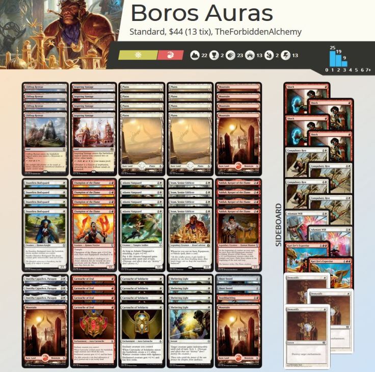 Boros Auras