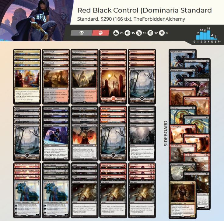 Rakdos Control