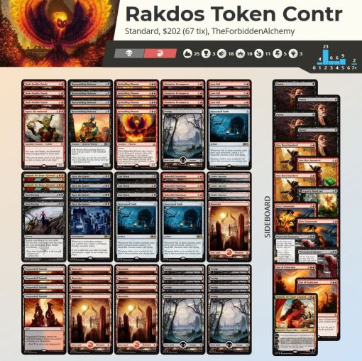 Rakdos Token Control