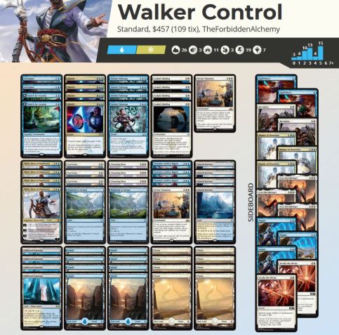Walker Control
