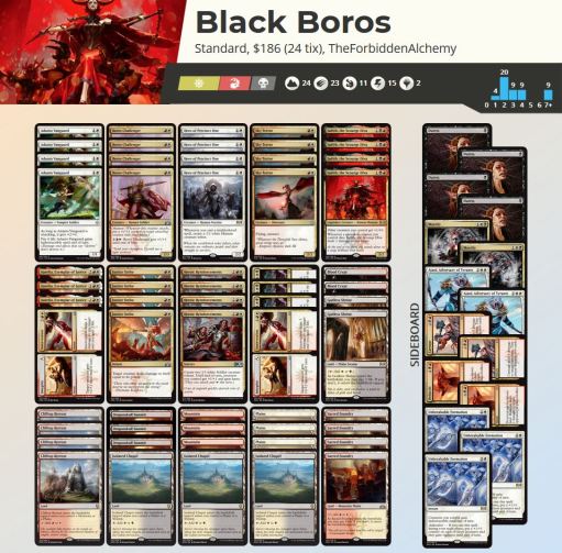 Black Boros