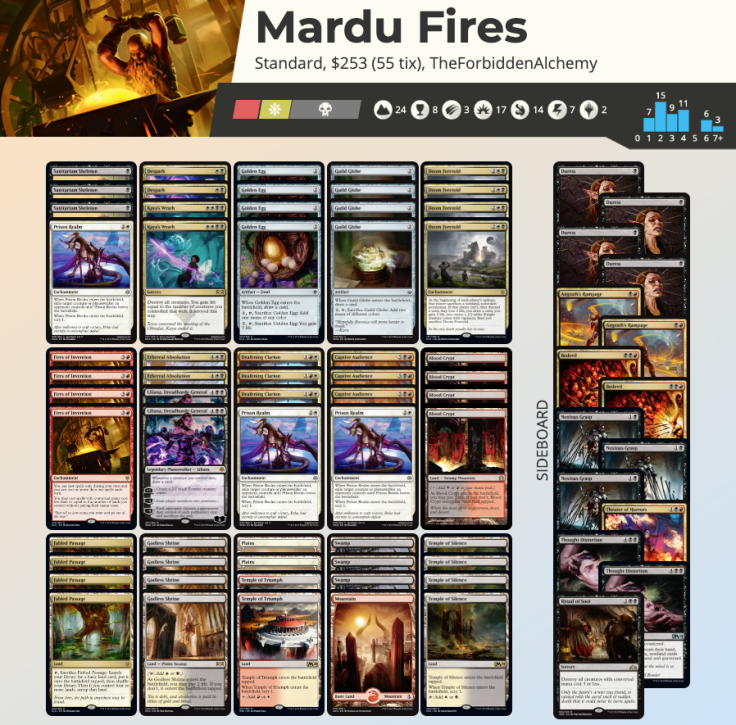 Screen Shot 2019-10-28 at 6.55.00 am