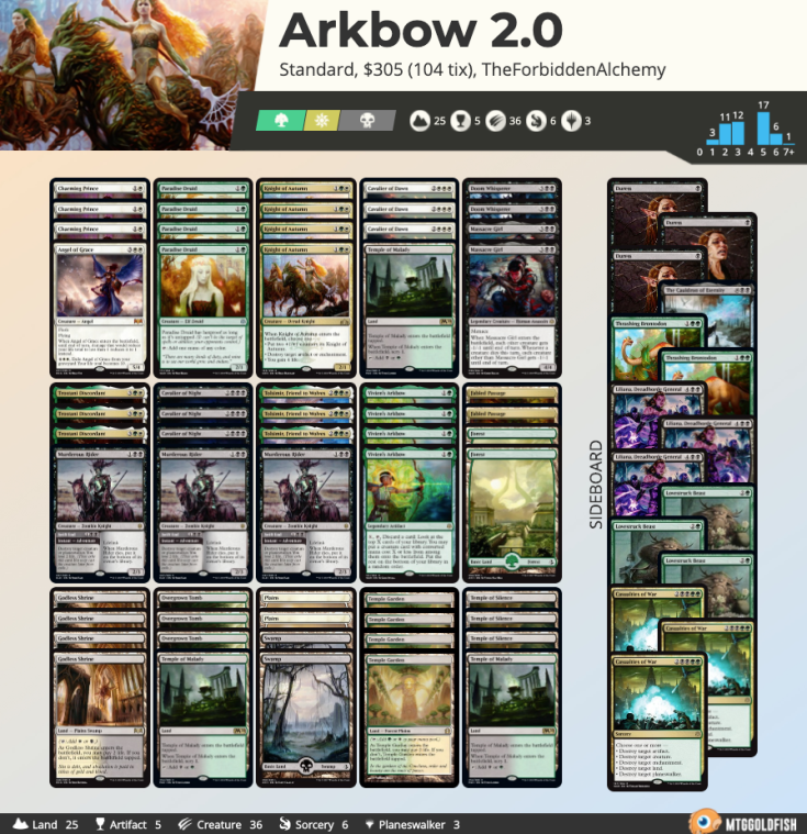 Screen Shot 2019-11-27 at 6.54.42 am