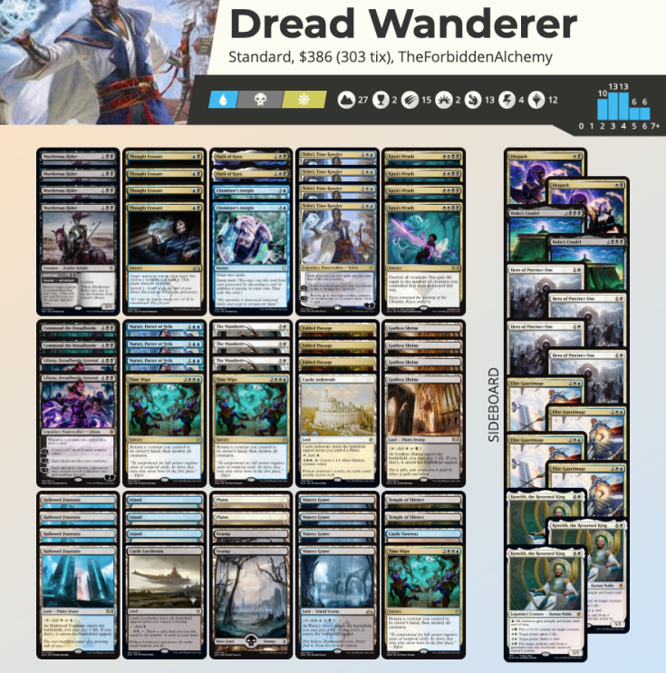 Screen Shot 2019-12-20 at 6.40.49 am